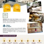 Journée Exploration : Château de Grignan et Ferme aux Crocodiles